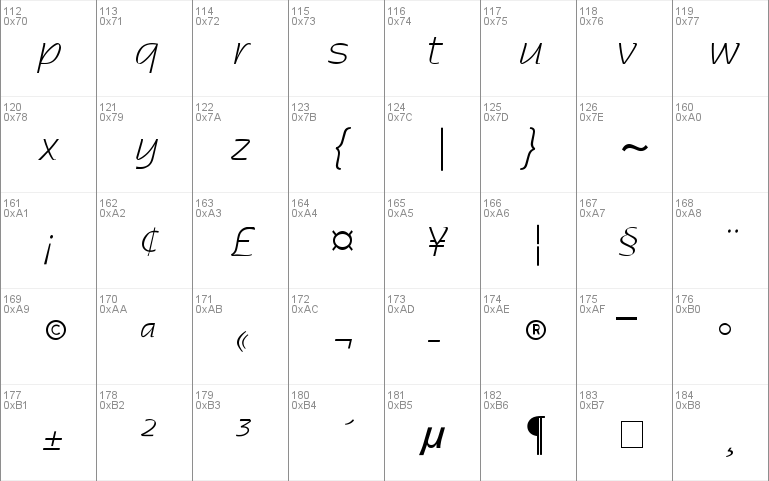 Sentimental Script Light SSi