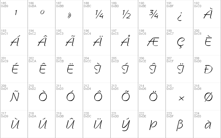 Sentimental Script Light SSi