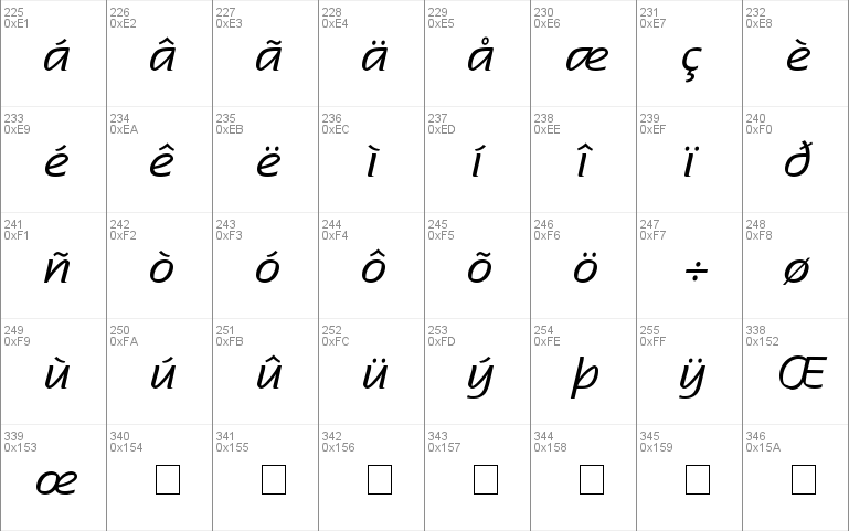 Sentimental Script SSi