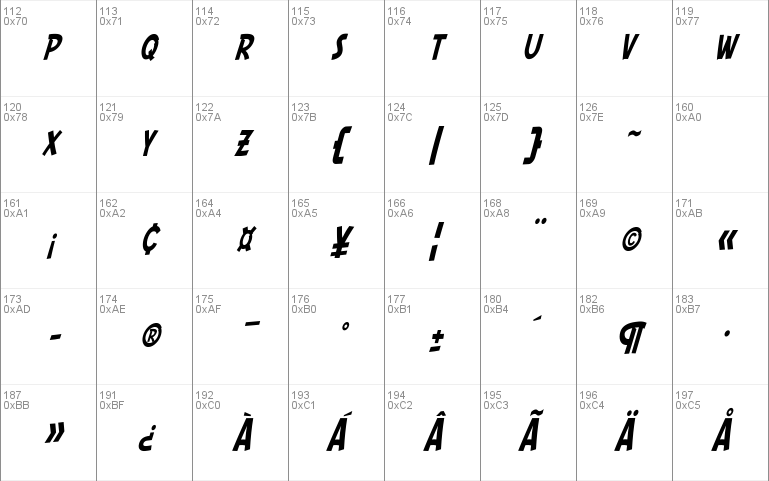 SF Comic Script Condensed