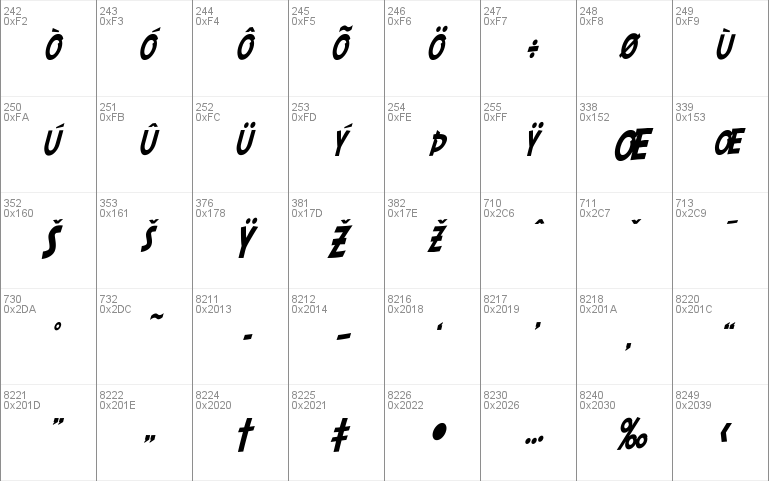 SF Comic Script Condensed