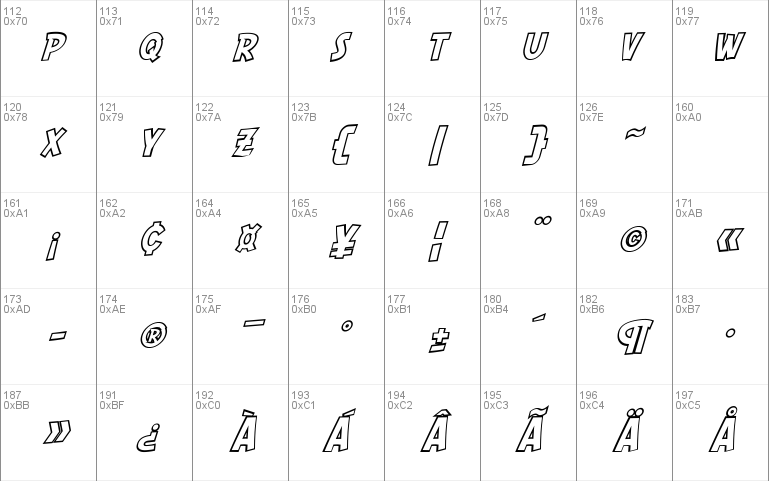 SF Comic Script Outline