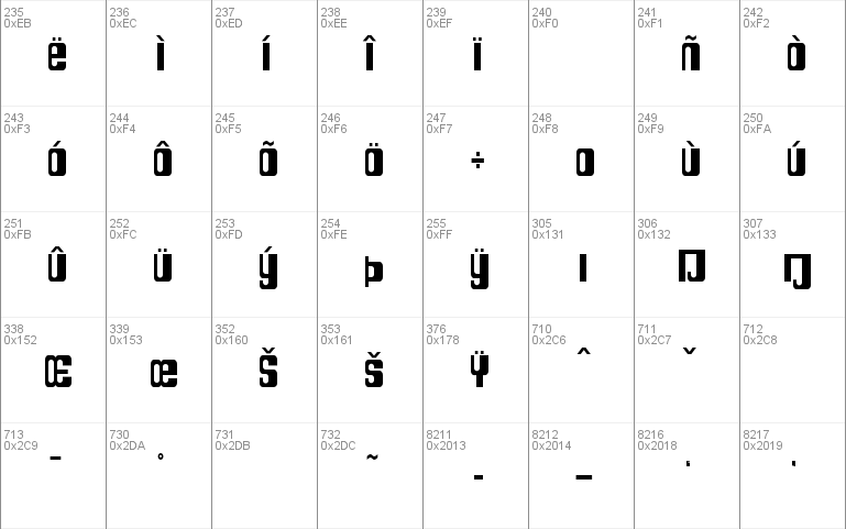 SF DecoTechno Condensed