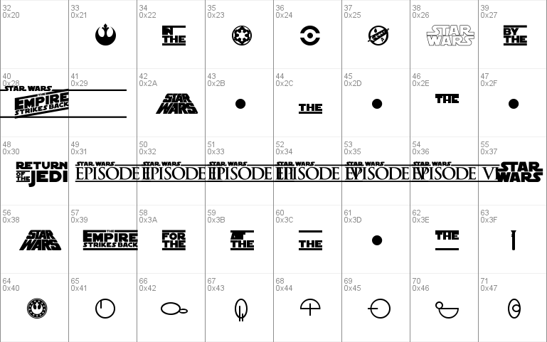 SF Distant Galaxy Symbols