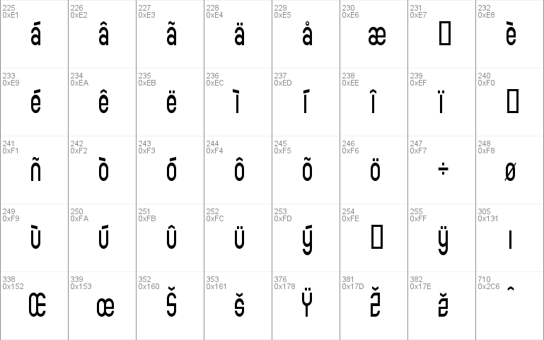 SF Eccentric Opus Condensed