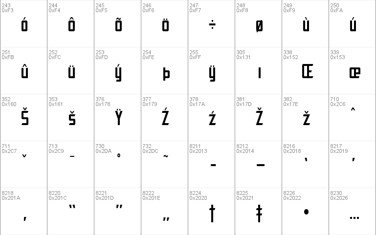 SF Electrotome Condensed