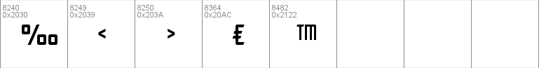 SF Electrotome Condensed