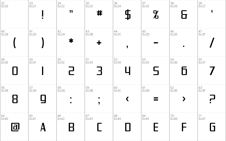 SF Theramin Gothic Condensed