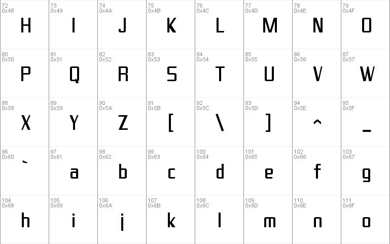 SF Theramin Gothic Condensed