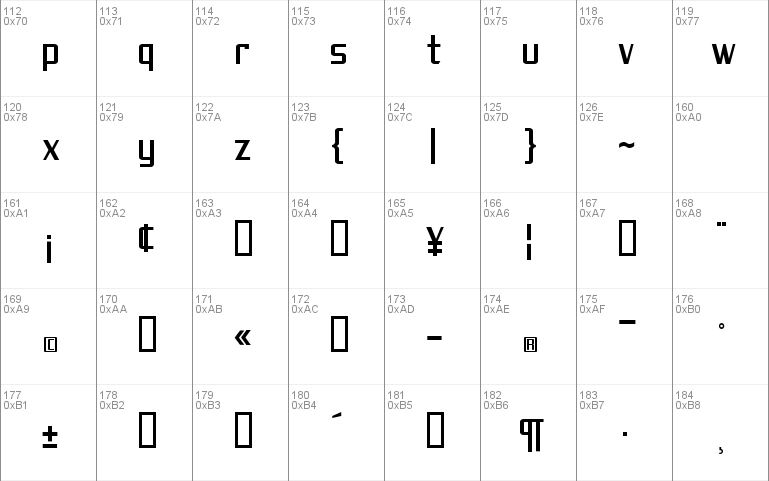 SF Theramin Gothic Condensed