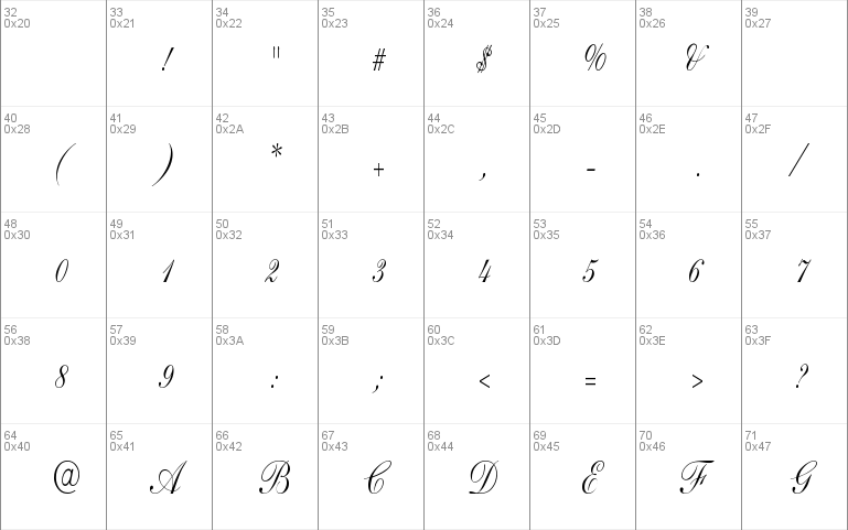 Shelley-AndanteScript Cn