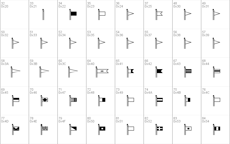 SignalFlags