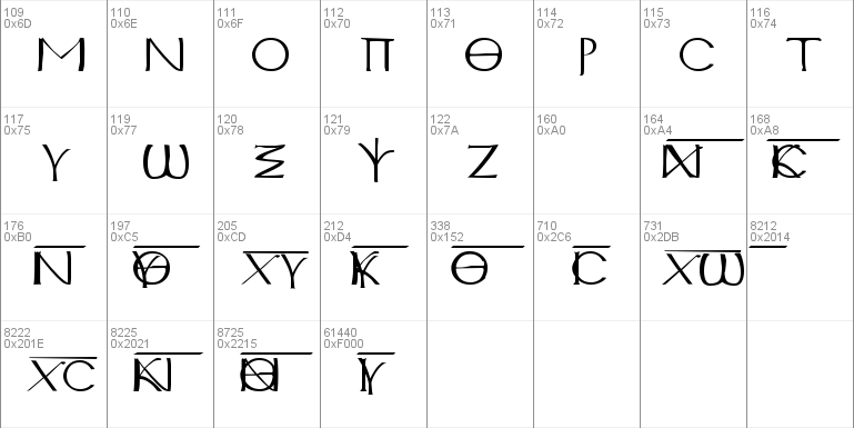 Sinaiticus