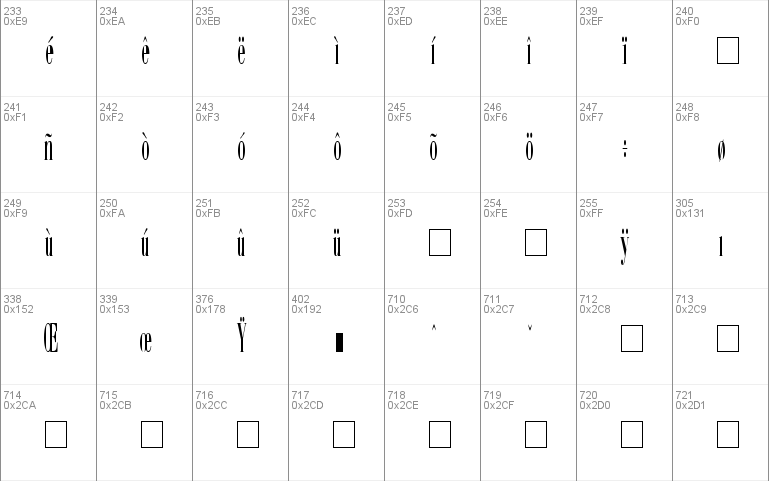 Sinema Display SSi