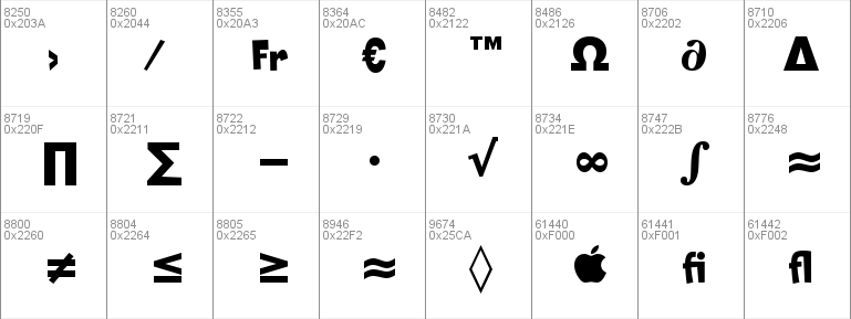 Sneakerhead BTN Condensed