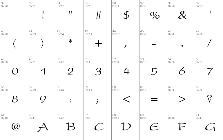 Snippet Script SSi