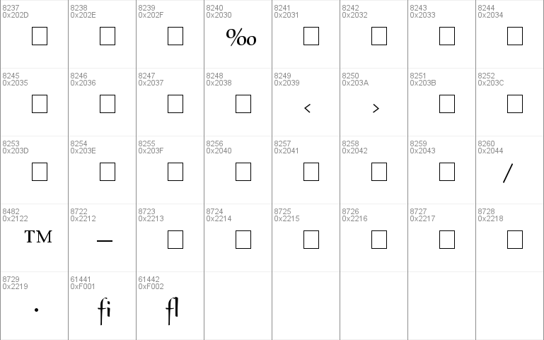 Snippet Script SSi