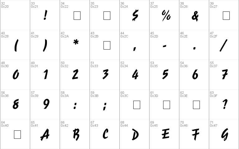 Spiffy Script SSi