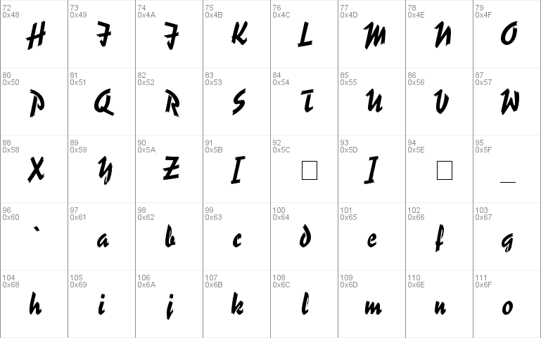 Spiffy Script SSi