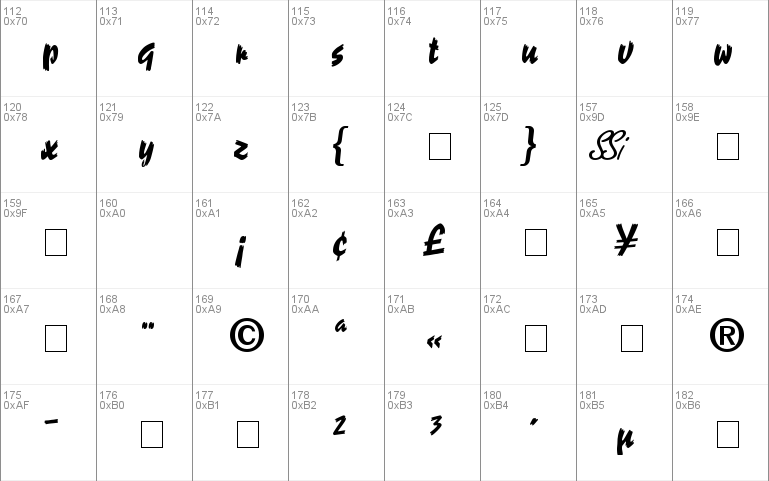 Spiffy Script SSi