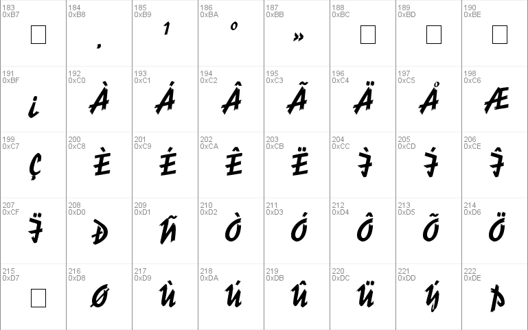 Spiffy Script SSi