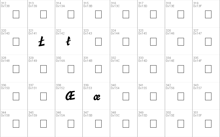 Spiffy Script SSi