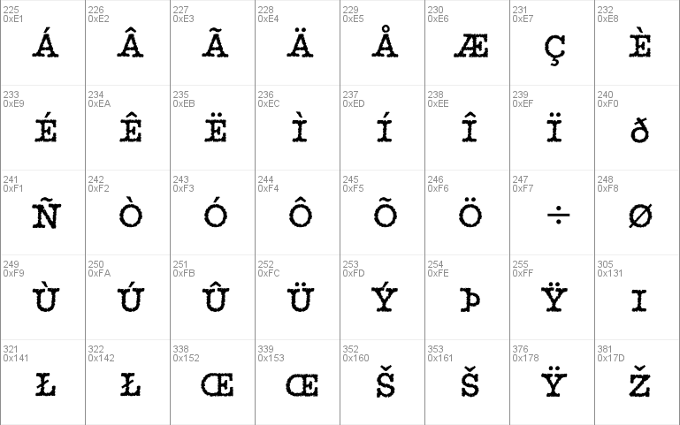 StaticITC TT