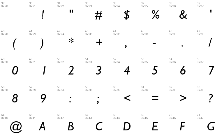 Stimmell-Italic