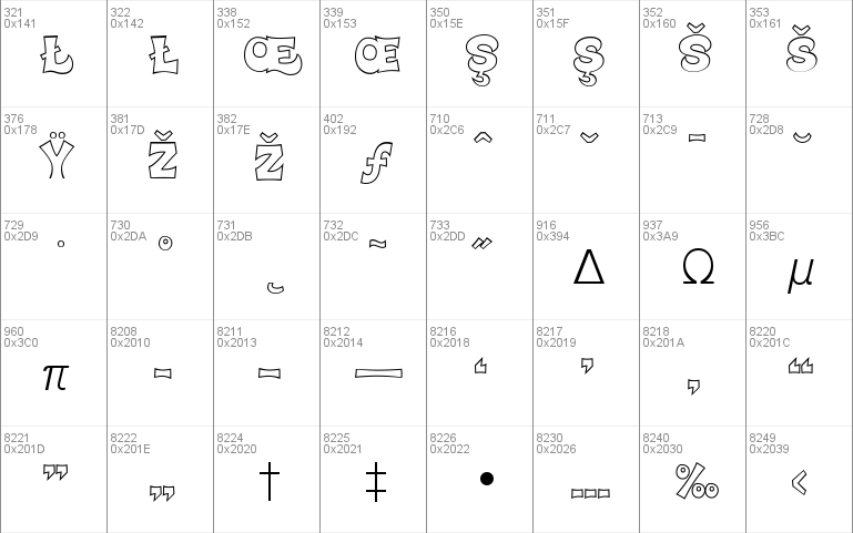 Super Delicious BTN Outline