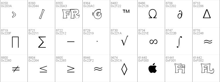 Super Delicious BTN Outline