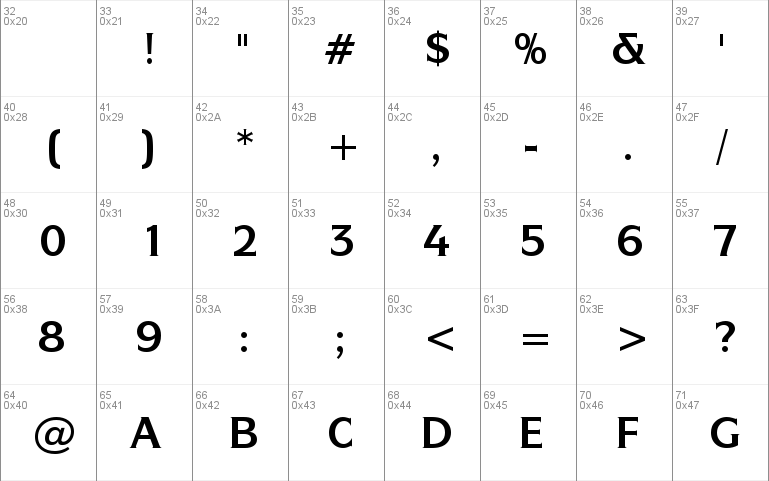 SymbolITC Bk BT