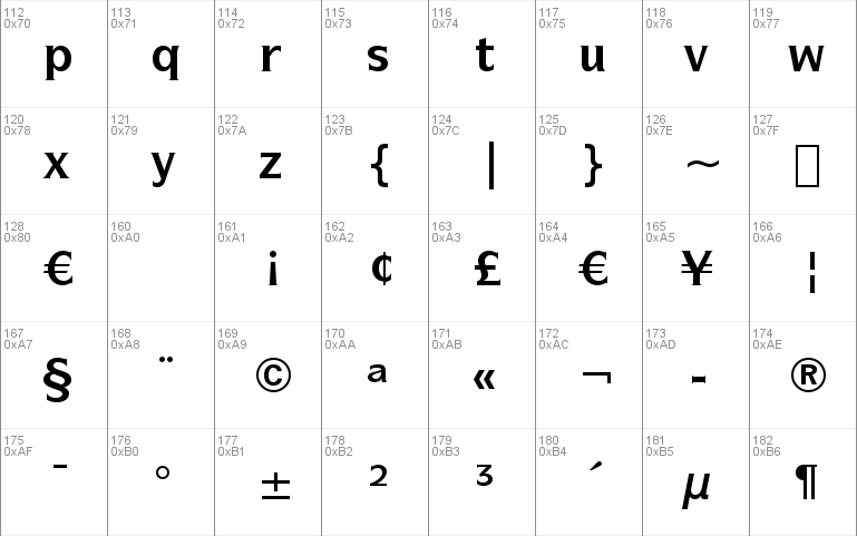 SymbolITC Bk BT