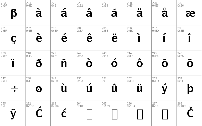 SymbolITC Bk BT