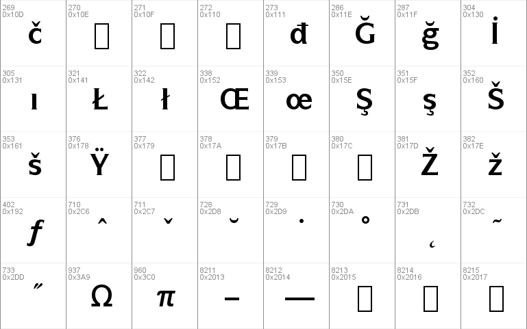 SymbolITC Bk BT