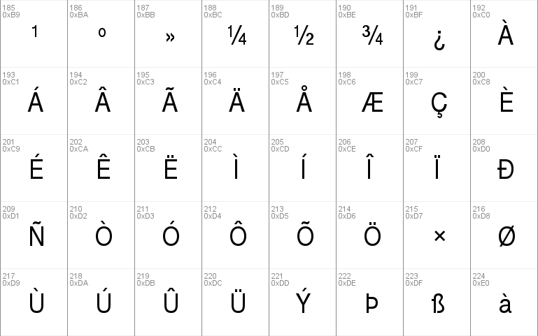 Tele-GroteskHal