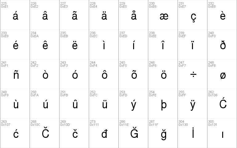 Tele-GroteskHal