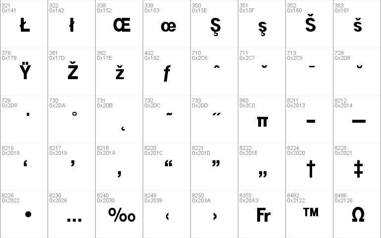 Tele-GroteskUlt