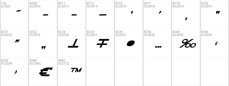 Tele-Marines Bold Italic