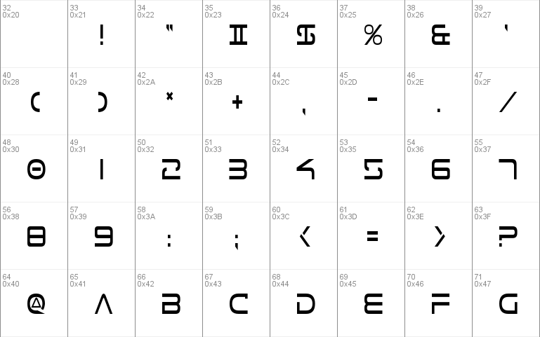 Tele-Marines Condensed