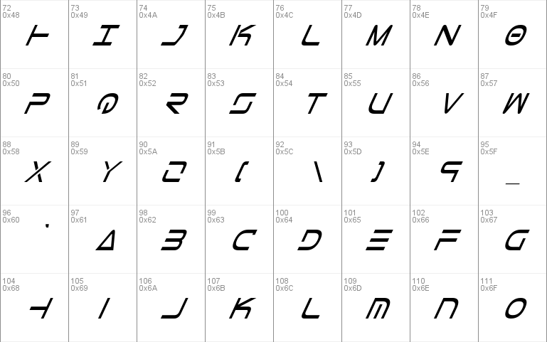 Tele-Marines Condensed Italic