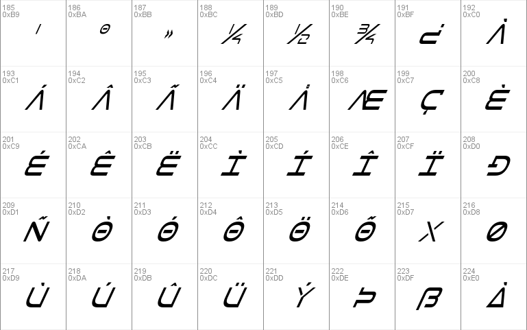 Tele-Marines Condensed Italic