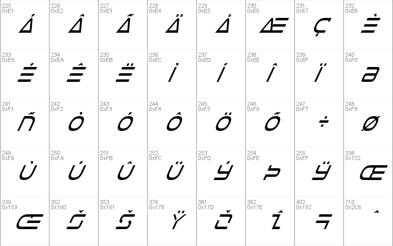 Tele-Marines Condensed Italic