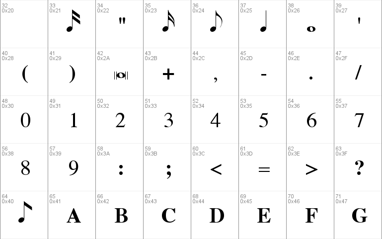 Tempo Indications Lite