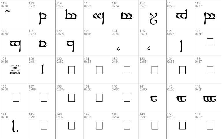 Tengwar Sindarin