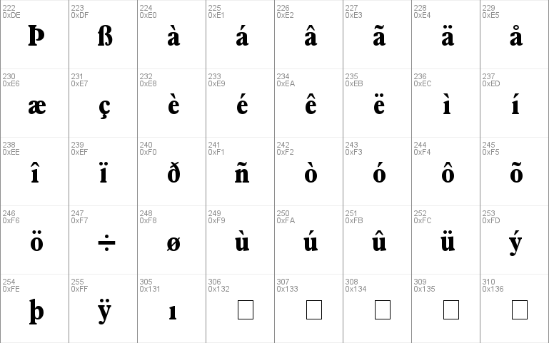 Terminus Black Condensed SSi