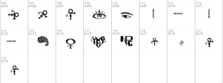 The Artist Symbols