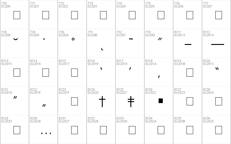 Torrent Graphic SSi