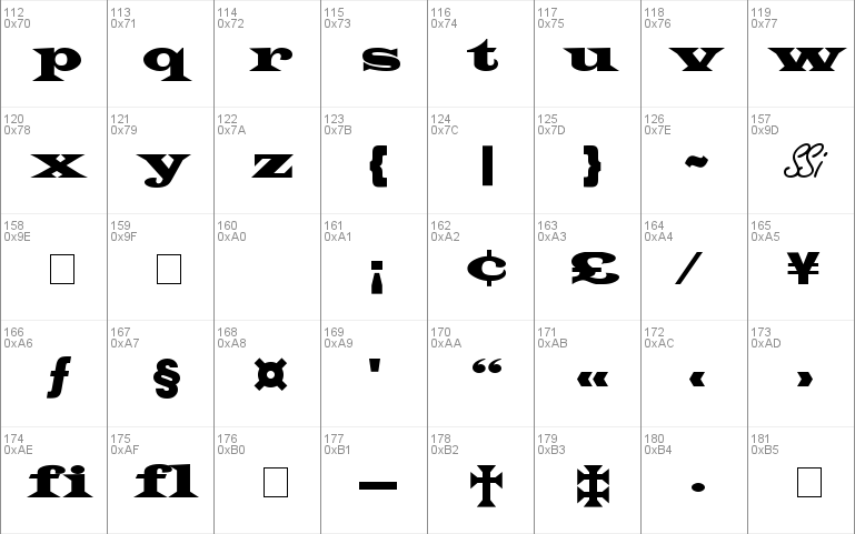 Transverse SSi