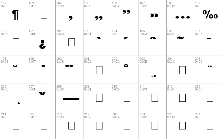 Transverse SSi