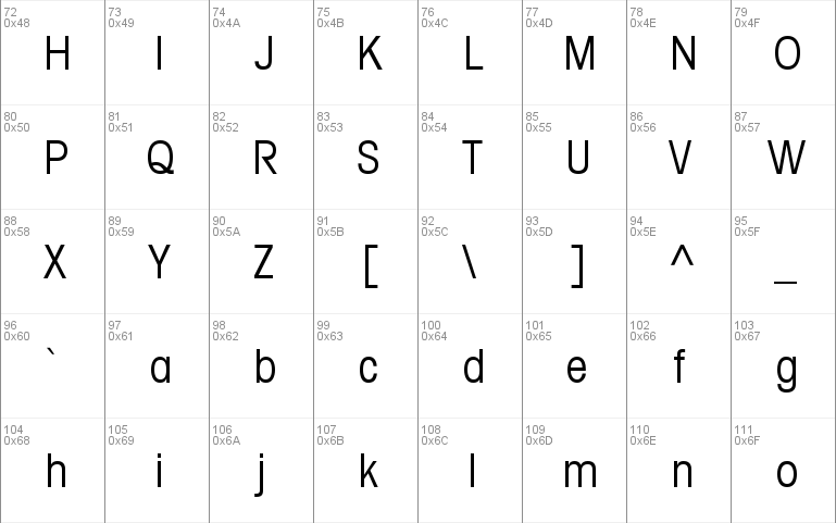 Trendex Condensed SSi